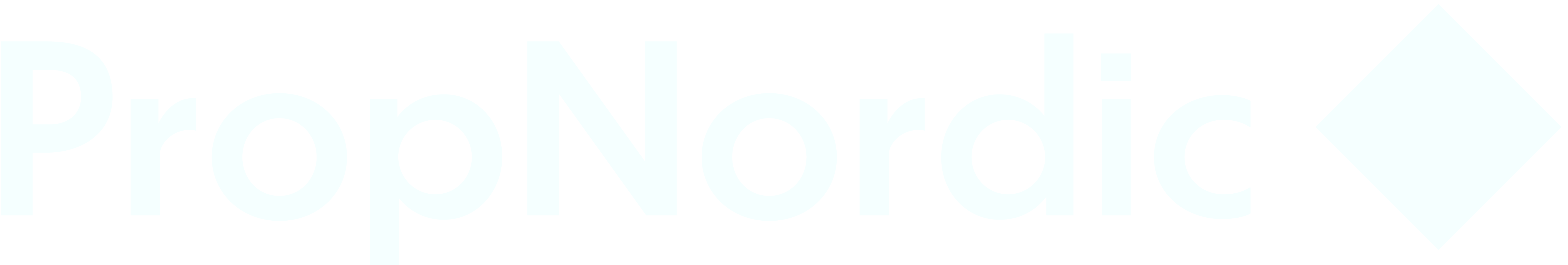 PropNordic